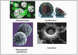 Quimica II: nanosistemas
