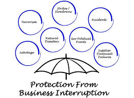 Maybe you would like to learn more about one of these? When Does Business Interruption Insurance Coverage Stop Expert Commentary Irmi Com