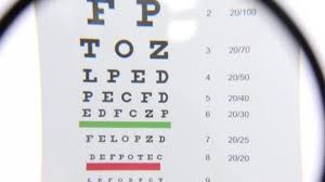 magnifier over eye chart revealing blurry text