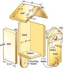 Blue Bird House Plans Pdf Woodwork Build Bird House Plans Pdf Plans Bird House Kits Bird House Plans Free Bird House Plans