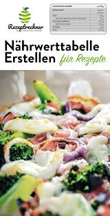 Nahrwerttabelle Erstellen Nahrwerttabelle Rezepte Lebensmittel Essen
