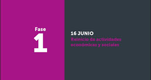 Esta fase 4 será gradual, no queremos de ninguna. Thread By Presidenciasv Fase 1 Fase 2 Fase 3 Fase 4 Fase 5 El Exito De Este Plan Dependera De Cada Uno De Nosotros En El Cumplimiento De Las Medidas Sanitaria