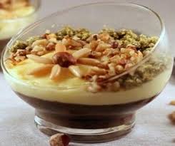 Pin On Tunisian Sweet Dishes