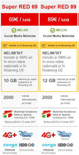 Share your number, data, minutes and texts with your smartwatch or alexa device with vodafone onenumber, even when you're away from your phone or wifi. Noile Abonamente Ale Vodafone In PrimÄvara Lui 2017 Gadget Ro Hi Tech Lifestyle