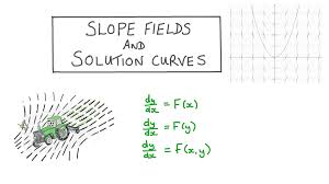 ©curriculum associates, llc copying is not permitted. Lesson Slope Fields And Solution Curves Nagwa