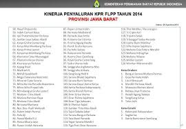 Ud.jaya abadi ini berdiri pada tahun 2010, bergerak dalam bidang pemasaran produk perikanan. Pt Usaha Aejahtera Abadi Cirebon Setia Mengajar Sembari Mengejar Sejahtera Kompas Id