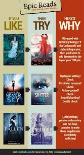 Pin On Books To Read