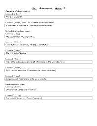 Describe how executive departments and agencies enforce governmental policies. Grade 5 Government Unit By Half Hollow Hills Schools Issuu