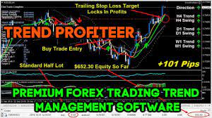 Trend Profiteer Review Live Trade Demo Trend Profiteer Easter Super S Trend Trading Financial Instrument Super Sale
