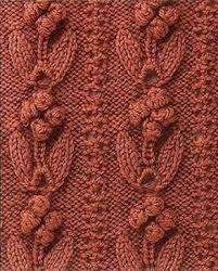 But there are many variations, so be sure to read your pattern carefully to work your particular bobble correctly. Bobble Stitch Charts Archives Knitting Bee 5 Free Knitting Patterns