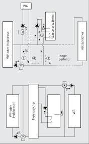 Die in der abluft enthaltene wärme der abluft. 3 2 Hydraulische Schaltungen Heizung Luftung Elektrizitat
