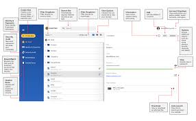 In the settings window, tap vault. Web Vault Desktop App User Guides