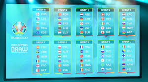 Fixture, dates and results of the uefa euro 2020 matches in marca english. 2020 Uefa European Football Championship Wallpapers Wallpaper Cave