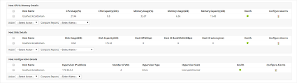 Nutanix Monitoring Tools Nutanix Performance Monitoring