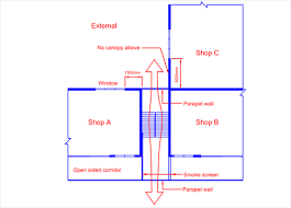 There is no wall between these two chambers, literally joining them to a single room. Clause 2 3 Means Of Escape Requirements Scdf
