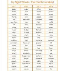 We did not find results for: Fifth Grade Sight Words Fry Words A Wellspring Of Worksheets