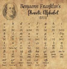 All dictionaries use the r symbol for the first sound in red. Benjamin Franklin S Phonetic Alphabet 1768 By John Kannenberg Sound Beyond Music Medium