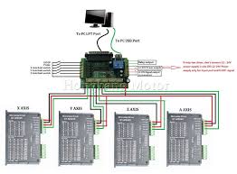 Hi i ordered 4 nema 23's problem being they did not come with a wiring diagram telling me which wire is which and i am finding too much conflicting. Ar 7812 Nema 34 Wiring Diagram Get Free Image About Wiring Diagram Download Diagram
