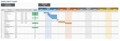 free project calendar templates smartsheet