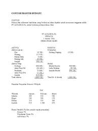 Pengertian menurut para ahli, fungsi, hakikat. Contoh Master Budget