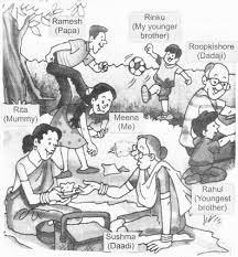 Everyone has been excited since then. Ncert Solutions For Class 2 English Chapter 18 Granny Granny Please Comb My Hair Learn Cbse