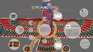 ZOROASTRISMO by Dora Latorre