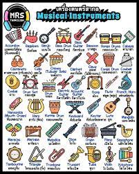 เร ยนภาษาอ งกฤษจากการ ต น บน instagram musical instruments เคร องดนตร สากล mrsthinglish english อ งกฤษ ภา คำศ พท ภาษาอ งกฤษ ประเภทคำ บทเร ยนภาษาอ งกฤษ