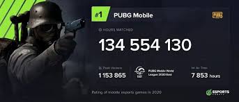 As of 2020, free fire has grossed over usd 2.13 billion worldwide. Contesting The Popularity Of Pubg Mobile Vs Free Fire Who Is Better Game News