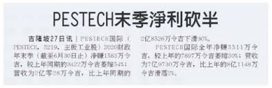 Find breaking us news, local new york news coverage, sports, entertainment news, celebrity gossip, autos, videos and see it: Pestech International Q4 Net Profit Halved Pestech International