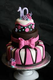 Birthday Themes For 10 Year Old Boy 10 Year Old Boy Birthday Party Ideas Partyfoodsidea Com 10 Birthday Cake Girl Cakes Special Occasion Cakes