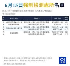 Sgs彙整了各食品類別的強制檢驗項目和頻率(如下表)，供相關食品業者參考查閱。 如果您的產品符合表中的類別且也符合產業規模 (資本額門檻、商業登記、公司登記或工廠登記等) 和類型 (製造、加工、調配、輸入)，就需要符合政府的強制檢驗. å¼·åˆ¶æª¢æ¸¬ å¸¶è®Šç¨®ç—…æ¯'å¤©æ°´åœæ¯è¦ªæ›¾åˆ°3è™•è¦è¦†æª¢8å­¸æ ¡çˆ†æµæ„Ÿä¸Šæ¦œ é¦™æ¸¯01 ç¤¾æœƒæ–°èž
