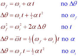 Angular Kinematics Gif 549 396 Physics Lessons Physics Classroom Physics And Mathematics