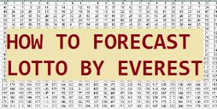 Prototypal Ghana Lottery Chart 2019