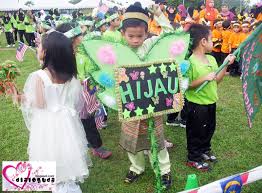 Apakah perkembangan bandar sukan bukit merbau? Sukan Sekolah Slogan Sukan Kreatif