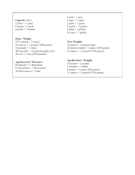 Convert Quart To Pints Pints Per Cup Math Cups 1 Pint Ounces