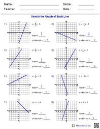 Graphing Slope Intercept Form Worksheets Graphing Linear Equations Algebra Worksheets Pre Algebra Worksheets