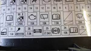 (10a) a/t reverse relay, back up lights, rear fog light, turn signal/hazard flasher circuit (has built into gauge assembly). How To Find Fuses On A Honda Jazz 05 06 07 08 Youtube