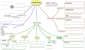 Il piemonte è ricco di storia, poiché era parte integrante di quel regno della casa savoia che durante il risorgimento giocherà un ruolo cruciale per l'unità d'italia! Mappe Per La Scuola Piemonte Verifica