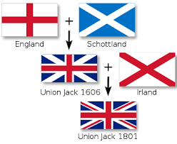 Großbritannien flagge zum ausdrucken (din a4 pdf). Liste Der Britischen Flaggen Wikipedia