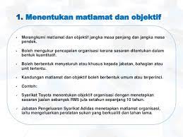 Menjadi perusahaan besar yang terpandang, menguntungkan dan memiliki peran dominan dalam bisnis sepatu ini. Proses Perancangan