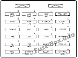 Instrument Panel Fuse Box Diagram Chevrolet S 10 1999 2000 2001 2002 2003 2004 Fuse Box Chevrolet Chevrolet Blazer