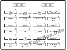 Fuse box diagram location and assignment of electrical fuses for chevrolet chevy s10 1994. Instrument Panel Fuse Box Diagram Chevrolet S 10 1999 2000 2001 2002 2003 2004 Chevrolet S 10 Fuse Box Chevrolet