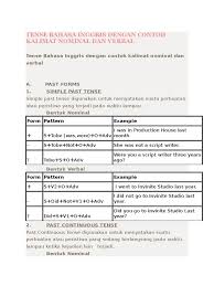 The student had gotten a verbal warning before his parents were called. Tense Bahasa Inggris Dengan Contoh Kalimat Nominal Dan Verbal Grammatical Tense Style Fiction