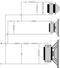 Complete Crossover Diagram Example In 2019 Subwoofer Box