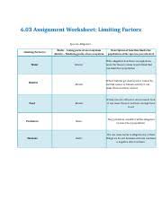 Limiting factors worksheet click on the following link to access a website exploring limiting factors. 06 03 Limiting Factors Rtf 6 03 Assignment Worksheet Limiting Factors Species Alligators Limiting Factor S Biotic Living Parts Of An Ecosystem Abiotic Course Hero