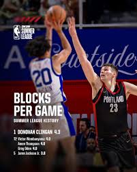 Portland Trail Blazers