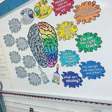 Over The Course Of My 20 Years Teaching Art I Ve Come To Understand That My Students Have Preconceived Notions Of Teaching Art Art Classroom Art Room Posters