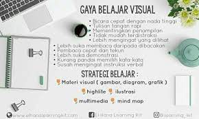 Diagram, simbol dan gambar berwarna dala m catatan mahasiswa yang m enggunakan gaya. Gaya Belajar Visual This Dunya Is A Journey Not A Destination