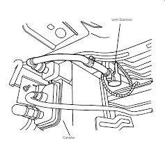 I checked behing the gas tank and its not there. Filling Gas Tank And Pump Keeps Shutting Off Replaced Vent Valve Already Gm Truck Club Forum