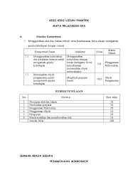 Maybe you would like to learn more about one of these? Lk Ujian Praktik Ipa Kelas Ix